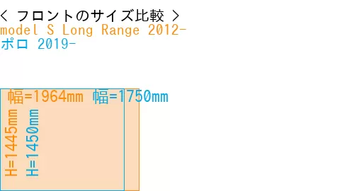 #model S Long Range 2012- + ポロ 2019-